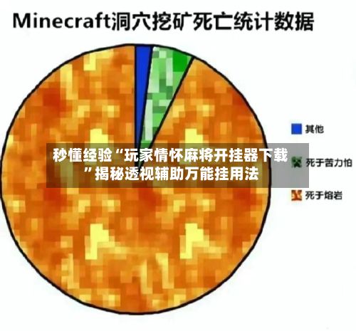 秒懂经验“玩家情怀麻将开挂器下载”揭秘透视辅助万能挂用法-第3张图片