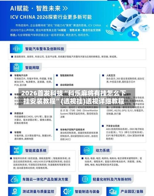 2026首发科技“科乐麻将有挂怎么下挂安装教程	”(透视挂)透视详细教程-第3张图片
