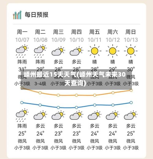 嵊州最近15天天气(嵊州天气未来30天查询)-第2张图片