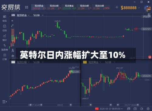 英特尔日内涨幅扩大至10%-第2张图片