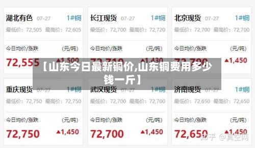 【山东今日最新铜价,山东铜费用多少钱一斤】-第2张图片