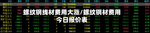 螺纹钢线材费用大涨/螺纹钢材费用今日报价表-第2张图片