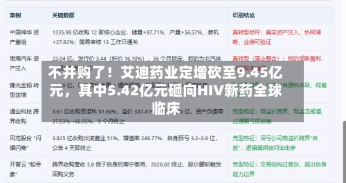 不并购了！艾迪药业定增砍至9.45亿元，其中5.42亿元砸向HIV新药全球临床-第2张图片
