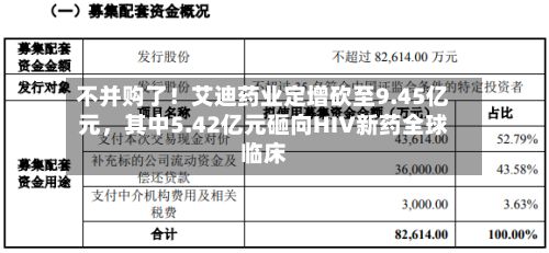 不并购了！艾迪药业定增砍至9.45亿元，其中5.42亿元砸向HIV新药全球临床-第3张图片