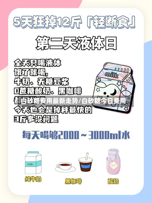 白砂糖费用最新走势/白砂糖今日费用