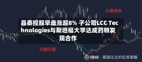 晶泰控股早盘涨超8% 子公司LCC Technologies与斯坦福大学达成药物发现合作-第1张图片