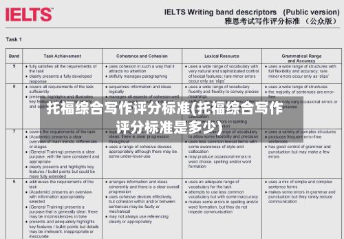 托福综合写作评分标准(托福综合写作评分标准是多少)