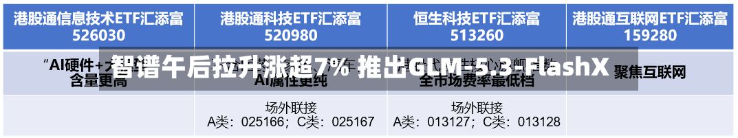 智谱午后拉升涨超7% 推出GLM-5.3-FlashX-第2张图片