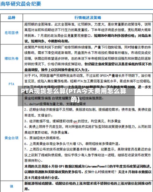PTA现货怎么算(PTA今天费用怎么算的)