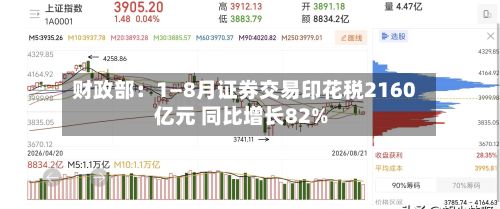 财政部:1—8月证券交易印花税2160亿元 同比增长82%-第3张图片