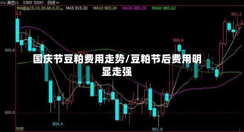 国庆节豆粕费用走势/豆粕节后费用明显走强-第2张图片