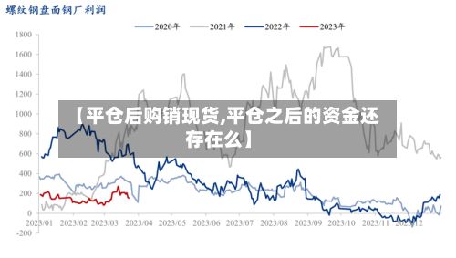 【平仓后购销现货,平仓之后的资金还存在么】-第2张图片