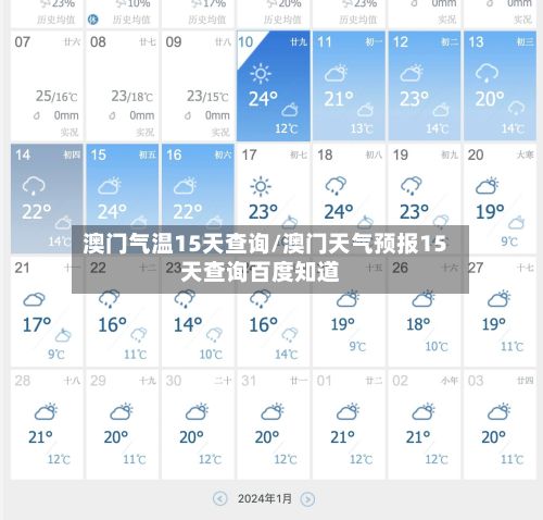 澳门气温15天查询/澳门天气预报15天查询百度知道-第3张图片