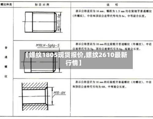 【螺纹1805现货报价,螺纹2610最新行情】-第2张图片