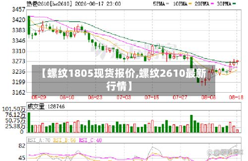 【螺纹1805现货报价,螺纹2610最新行情】