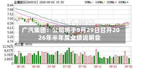 广汽集团：公司将于9月29日召开2026年半年度业绩说明会