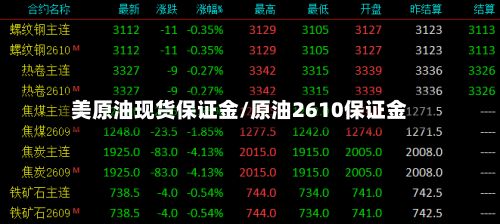 美原油现货保证金/原油2610保证金