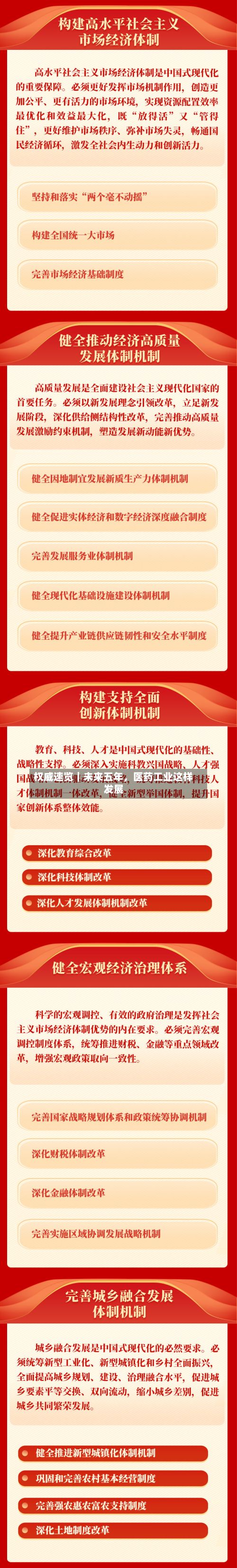 权威速览｜未来五年，医药工业这样发展-第1张图片
