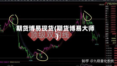 期货博易现货(期货博易大师)