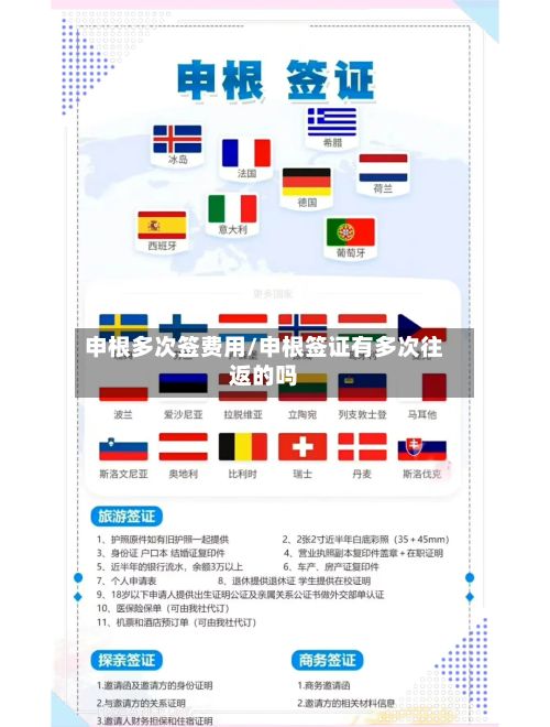 申根多次签费用/申根签证有多次往返的吗-第2张图片