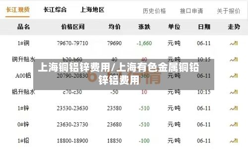 上海铜铝锌费用/上海有色金属铜铅锌铝费用-第2张图片