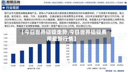 【今日世界铝锭走势,今日世界铝锭费用最新行情】-第3张图片