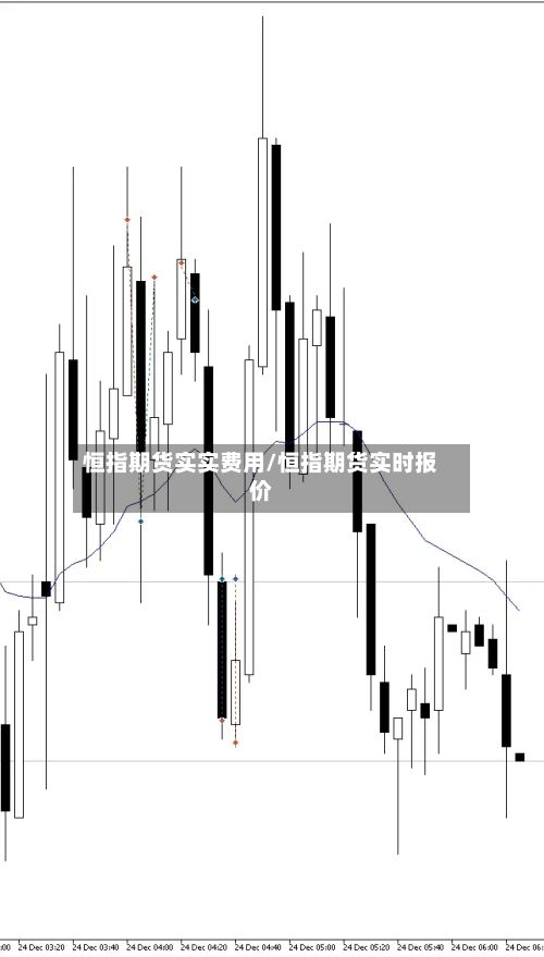 恒指期货实实费用/恒指期货实时报价-第3张图片
