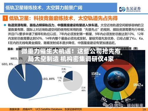 微重力催生大机遇！这些公司抢先布局太空制造 机构密集调研仅4家