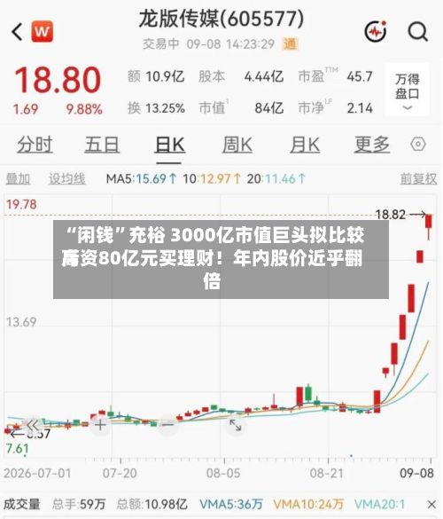 “闲钱”充裕 3000亿市值巨头拟比较高斥资80亿元买理财！年内股价近乎翻倍-第3张图片