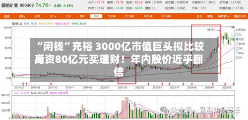 “闲钱”充裕 3000亿市值巨头拟比较高斥资80亿元买理财！年内股价近乎翻倍-第2张图片