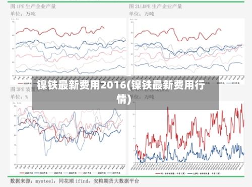 镍铁最新费用2016(镍铁最新费用行情)