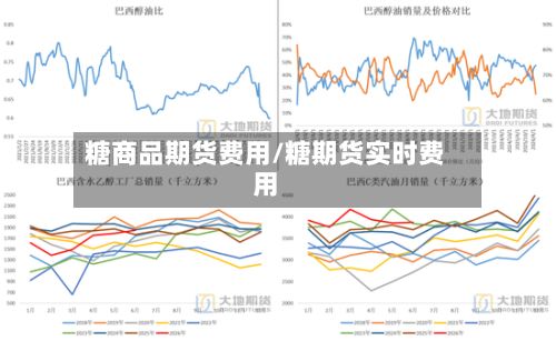 糖商品期货费用/糖期货实时费用-第2张图片