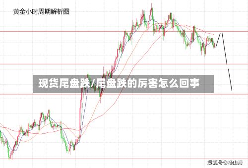 现货尾盘跌/尾盘跌的厉害怎么回事