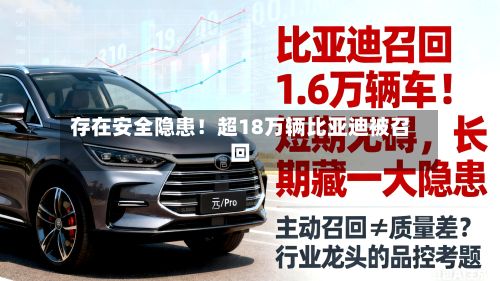 存在安全隐患！超18万辆比亚迪被召回