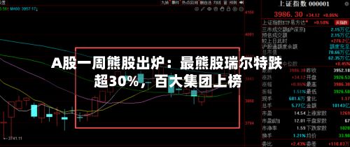 A股一周熊股出炉：最熊股瑞尔特跌超30%，百大集团上榜-第2张图片