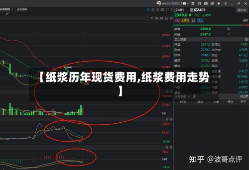 【纸浆历年现货费用,纸浆费用走势】