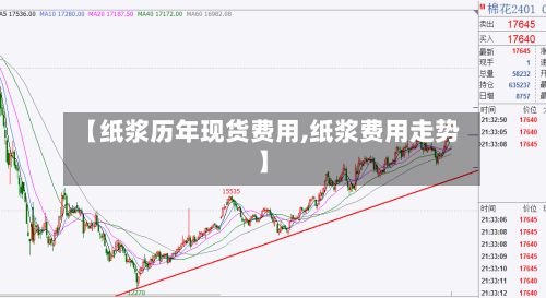 【纸浆历年现货费用,纸浆费用走势】-第2张图片