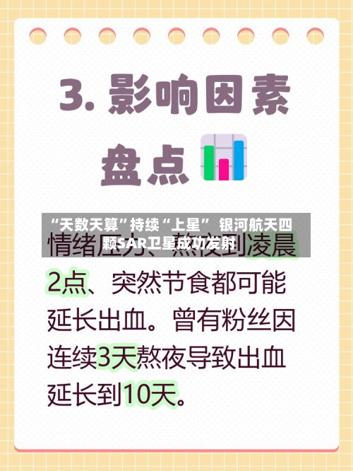 “天数天算”持续“上星”  银河航天四颗SAR卫星成功发射