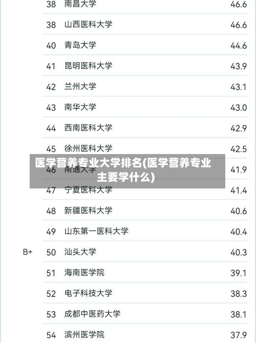 医学营养专业大学排名(医学营养专业主要学什么)