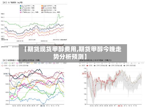 【期货现货甲醇费用,期货甲醇今晚走势分析预测】