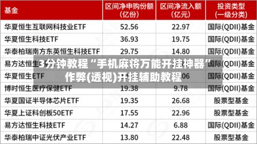 3分钟教程“手机麻将万能开挂神器”作弊(透视)开挂辅助教程-第2张图片
