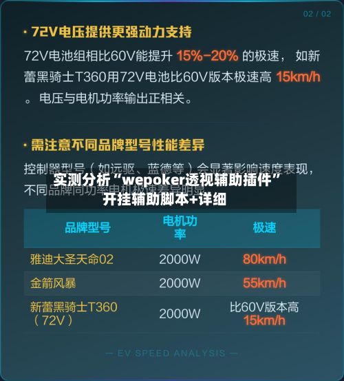 实测分析“wepoker透视辅助插件	”开挂辅助脚本+详细-第2张图片