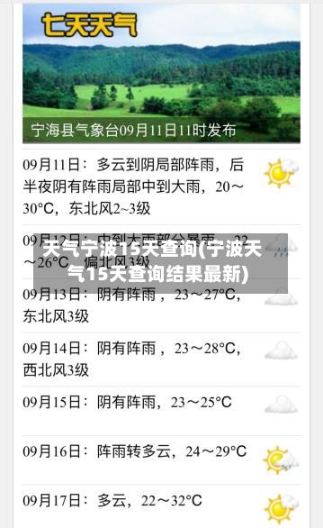 天气宁波15天查询(宁波天气15天查询结果最新)
