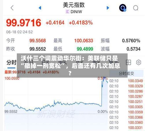 沃什三个词震动华尔街：美联储只是“撤掉一剂宽松”，后面还有几次加息？