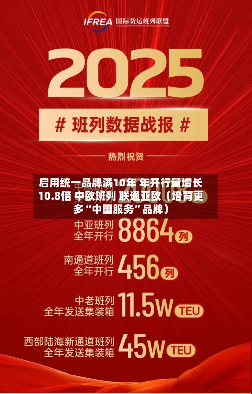 启用统一品牌满10年 年开行量增长10.8倍 中欧班列 联通亚欧（培育更多“中国服务”品牌）-第2张图片