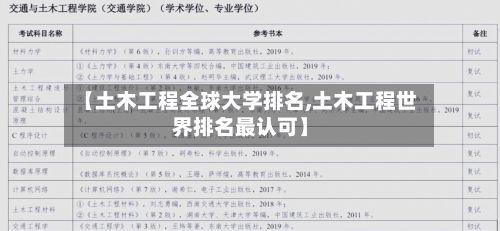 【土木工程全球大学排名,土木工程世界排名最认可】-第3张图片