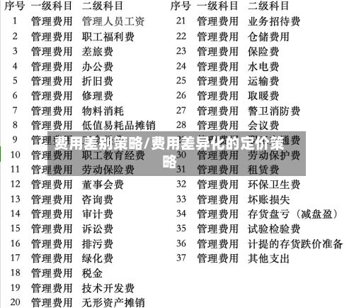 费用差别策略/费用差异化的定价策略-第2张图片