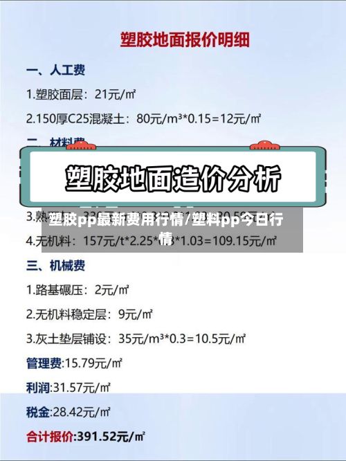 塑胶pp最新费用行情/塑料pp今日行情