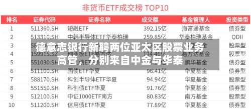 德意志银行新聘两位亚太区股票业务高管	，分别来自中金与华泰-第1张图片