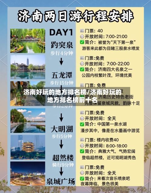 济南好玩的地方排名榜/济南好玩的地方排名榜前十名-第3张图片